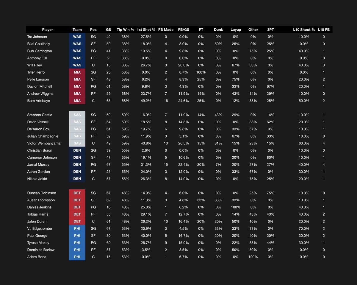 ziglerts tweet media