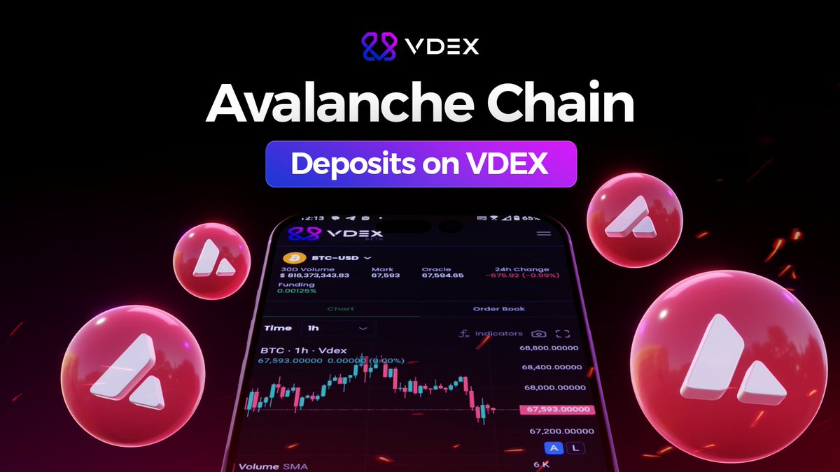 It's been a HUGE few weeks for VDEX and the <a href="/avax/">Avalanche🔺</a> community!

84% of our deposits are currently coming from Avalanche chain users.

Big things are coming, are you trading on VDEX yet? 🦈
