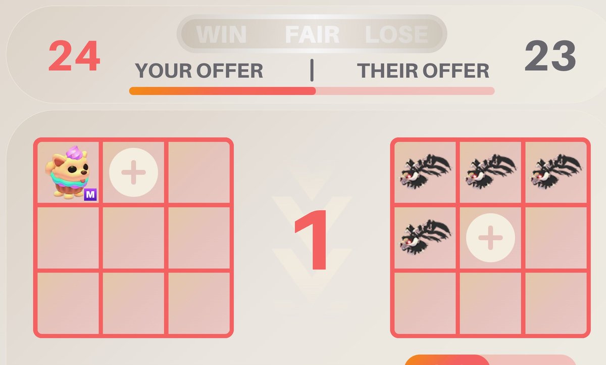 50+ proofs -♡ tweet media