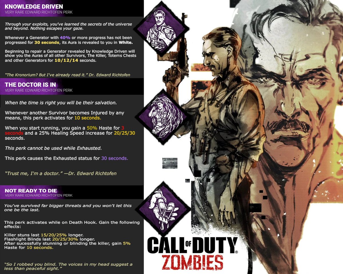 CoD Zombies for DBD tweet media