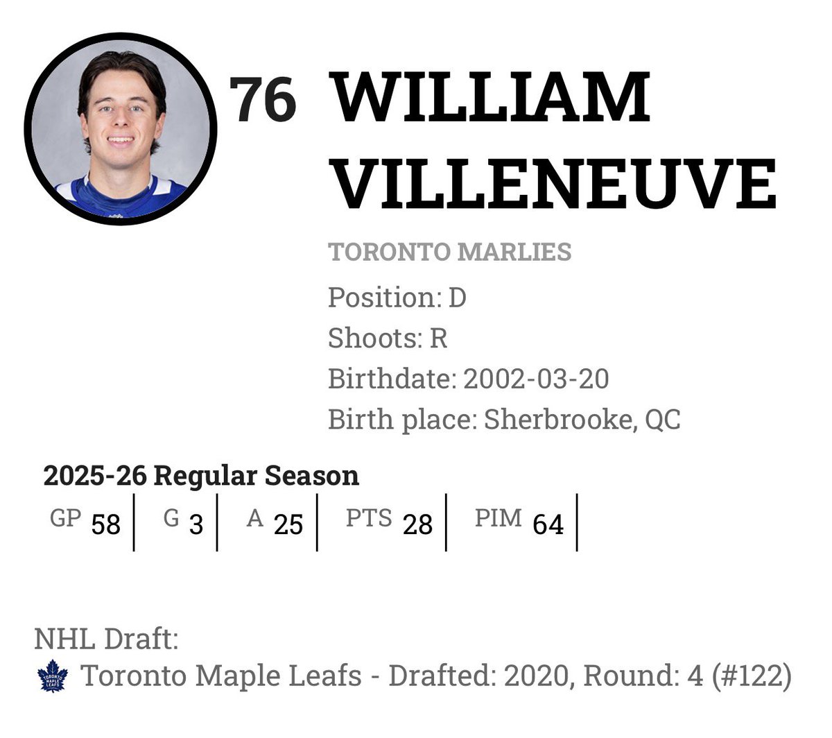 Leafs Papi tweet media