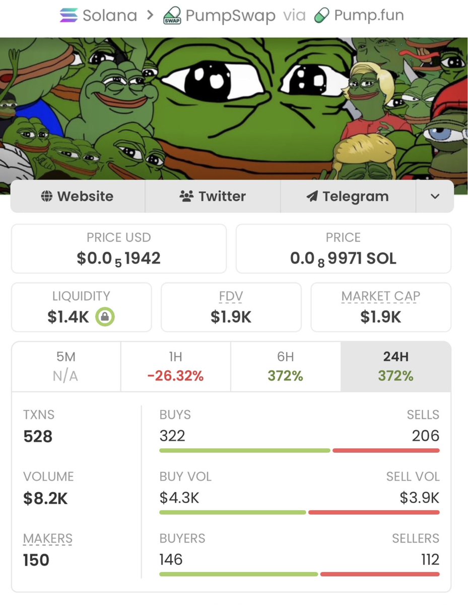 SOL Alpha Calls tweet media