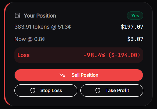 I've just lost $200. Real Madrid is now on my blacklist

I didn't expect that they wouldn't put any effort against Mallorca XD

It's just another example that in sports there aren't onvious events

Yeah, I lost $200. But I got an unforgettable experience

I'll keep moving forward
