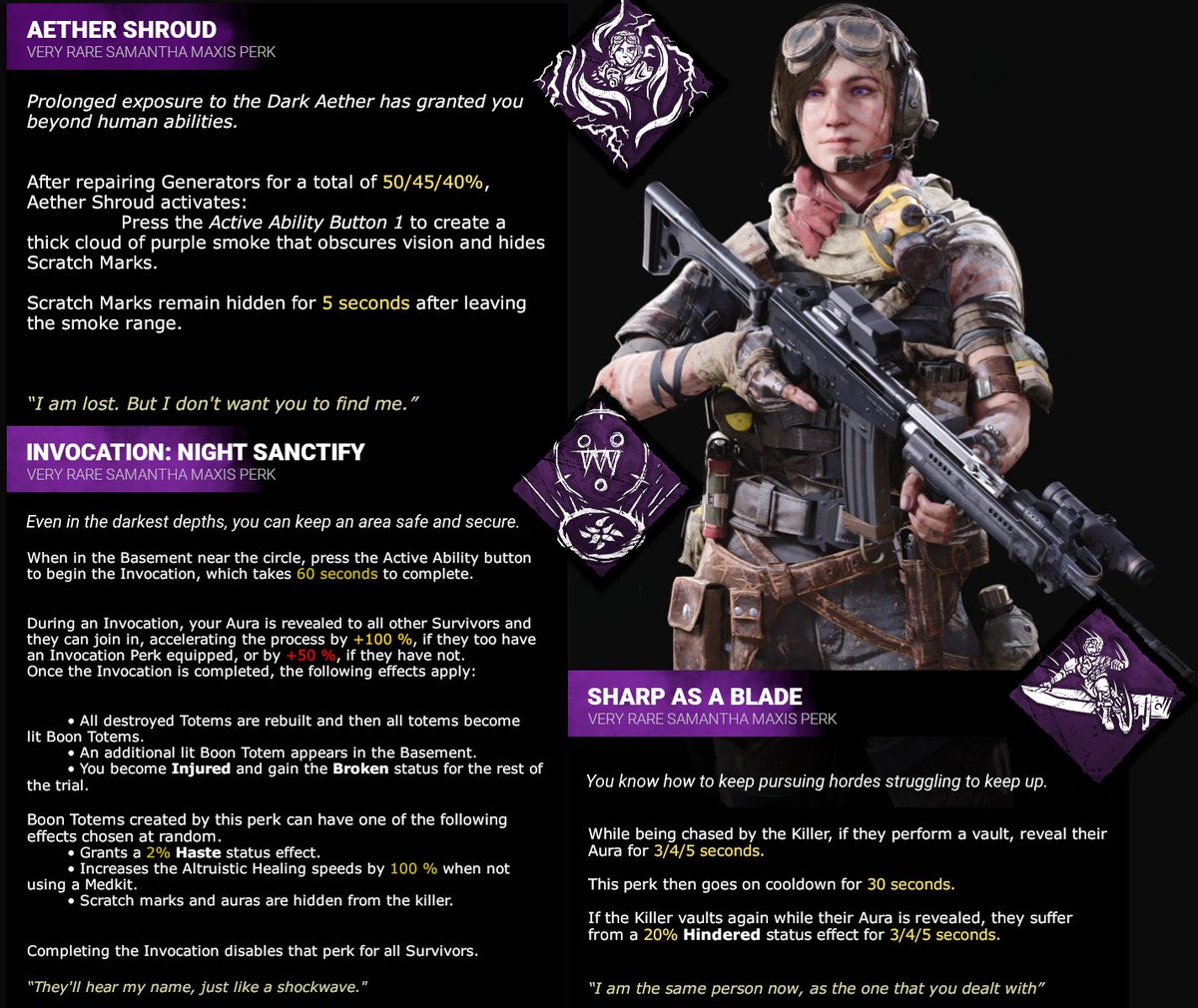 CoD Zombies for DBD tweet media