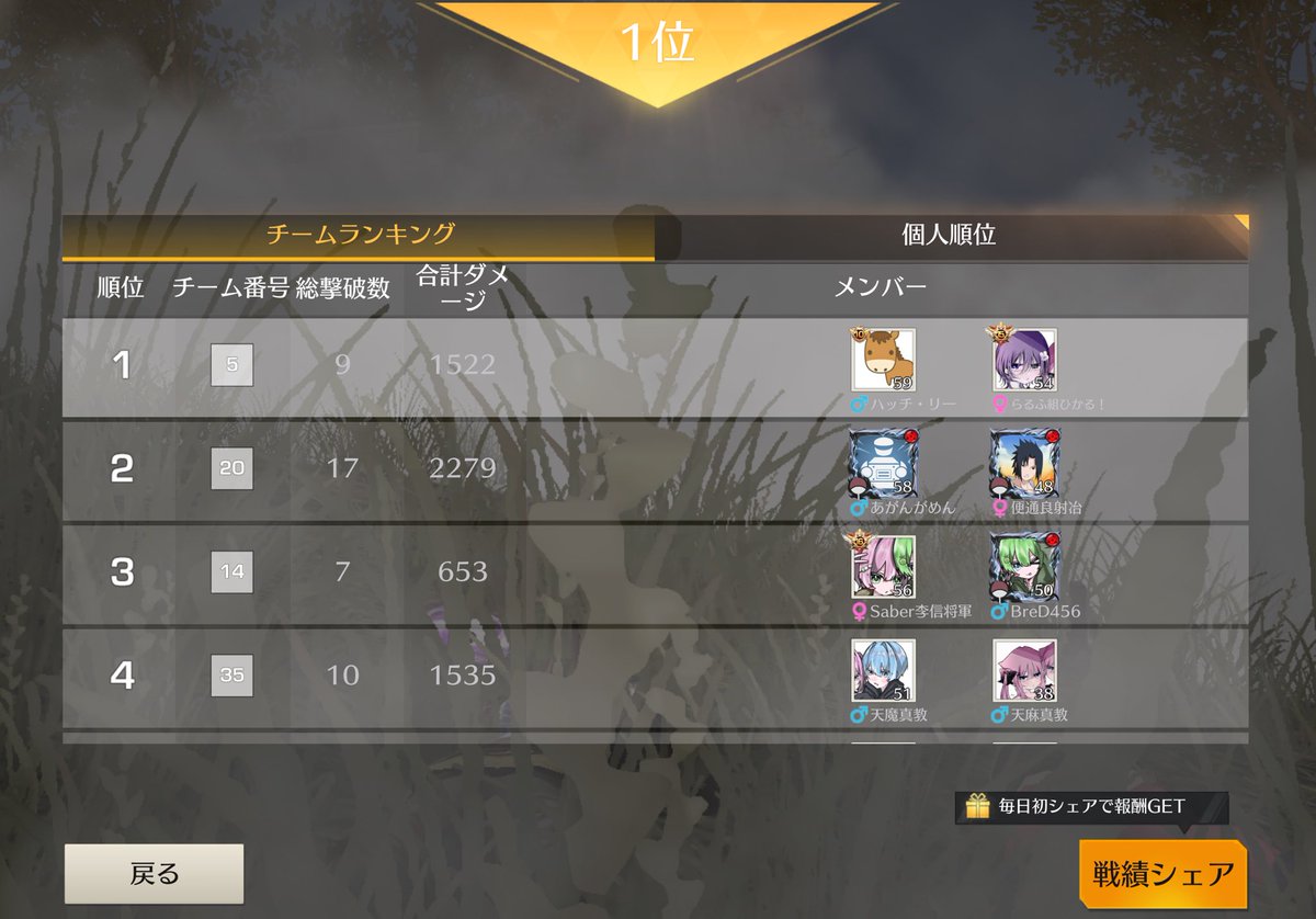 ごるしん2