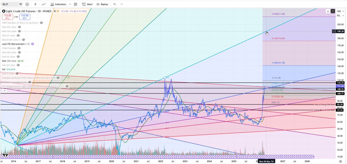 GhostofDan tweet media