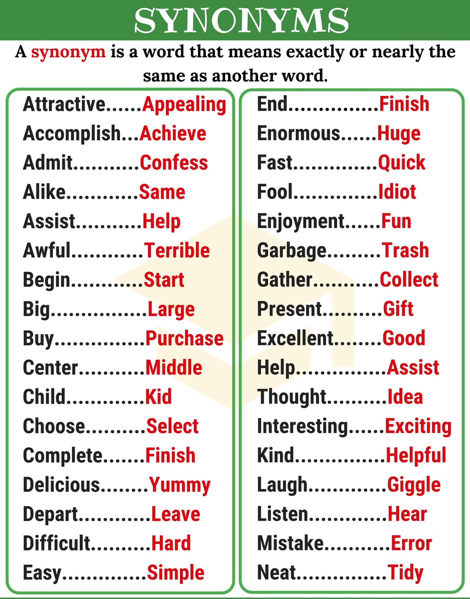 English Gramer learning portal tweet media