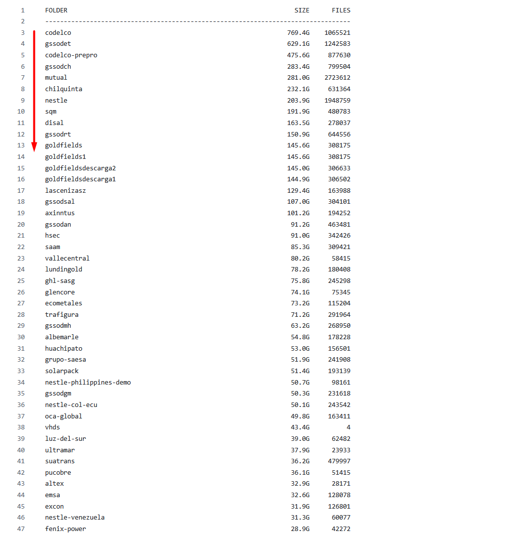 Germán Fernández tweet media