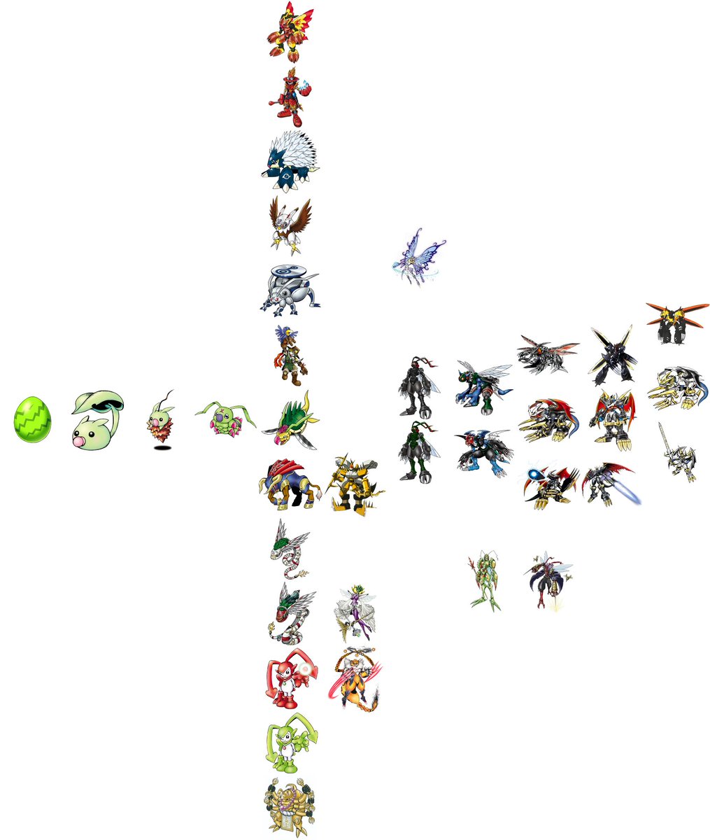 SecchanOG 🇨🇱 (🌕☄️)#KralsusellerdlyEnjoyer tweet media