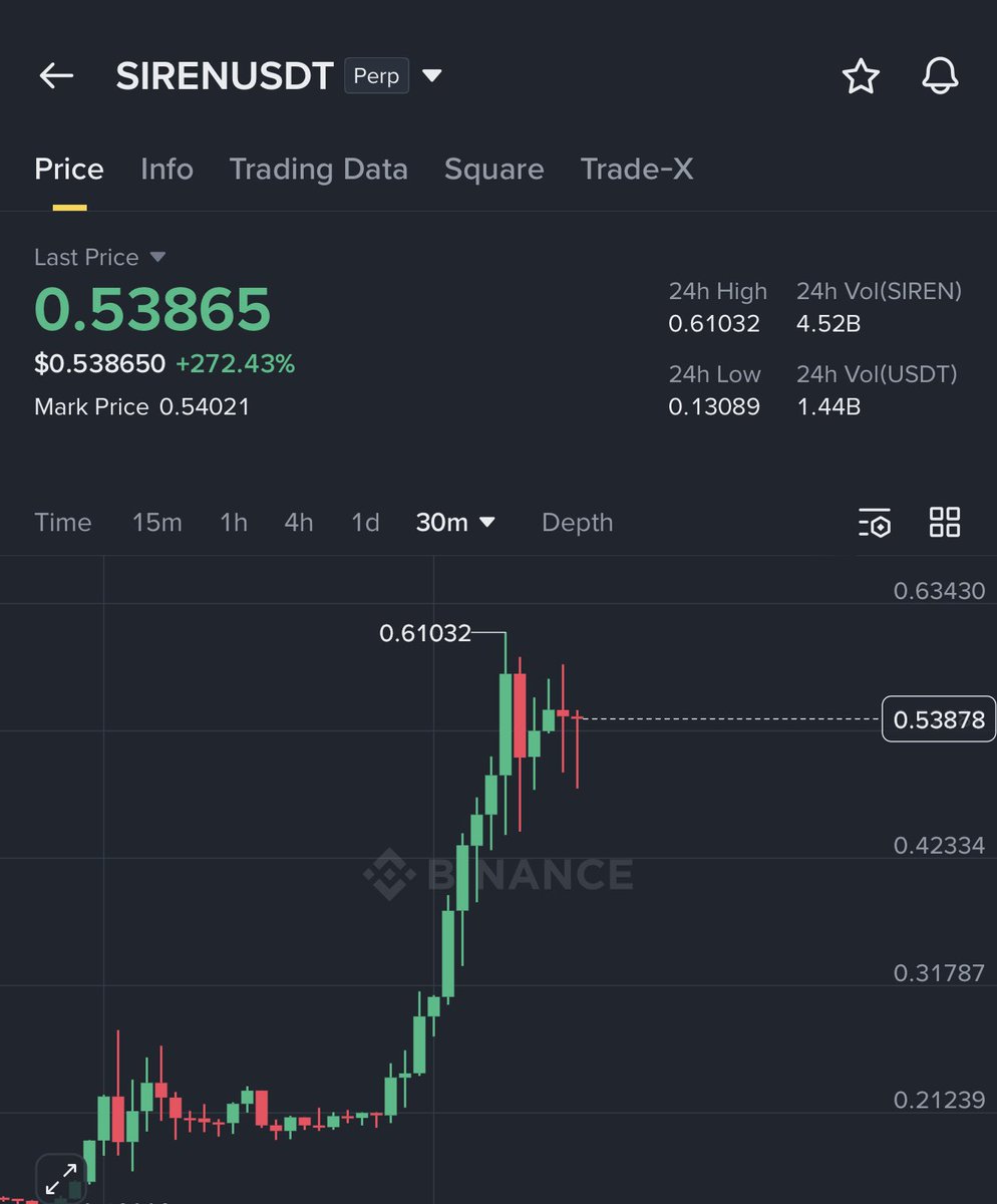 Ninja Traders tweet media