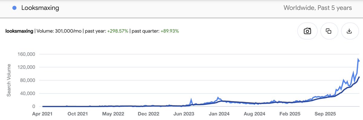 Captain Catalist tweet media