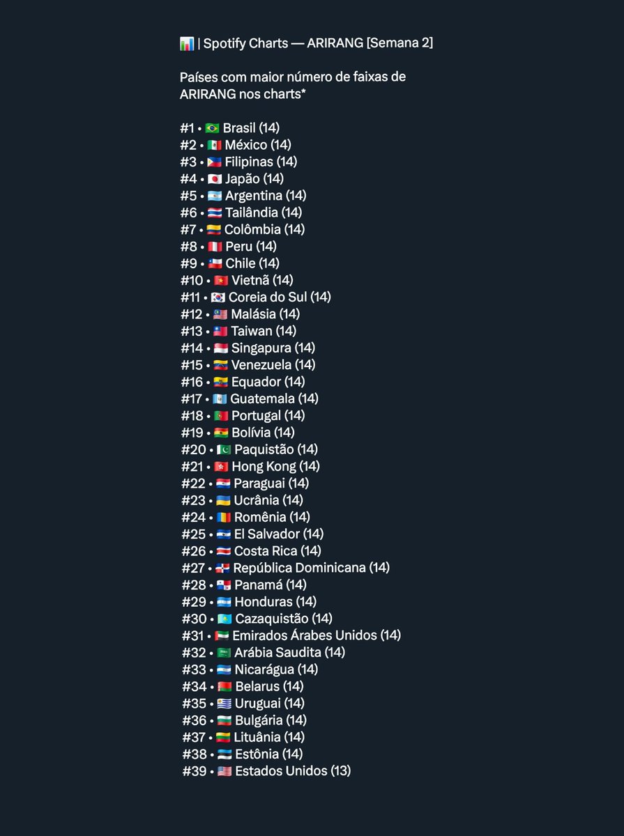 VanJin⁷🇺🇾 ⦿ ☰ ☲ tweet media