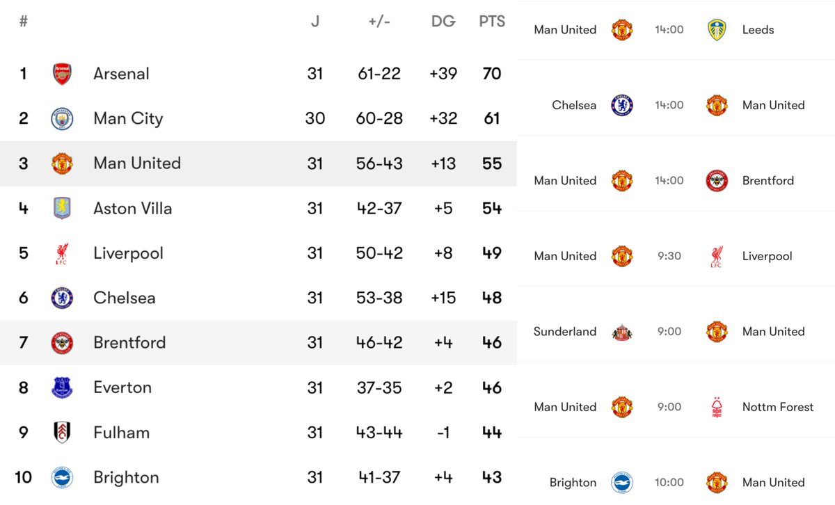 Forever United tweet media