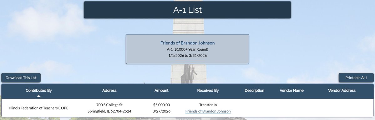 Chicago Contrarian tweet media