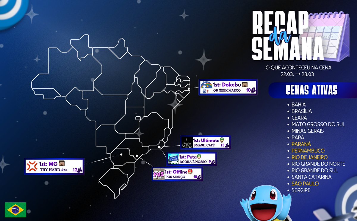 Nebula FGC tweet media