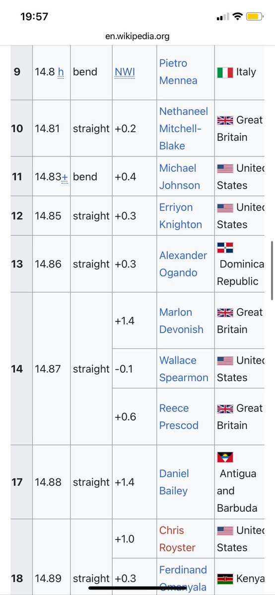 afriican requiem tweet media