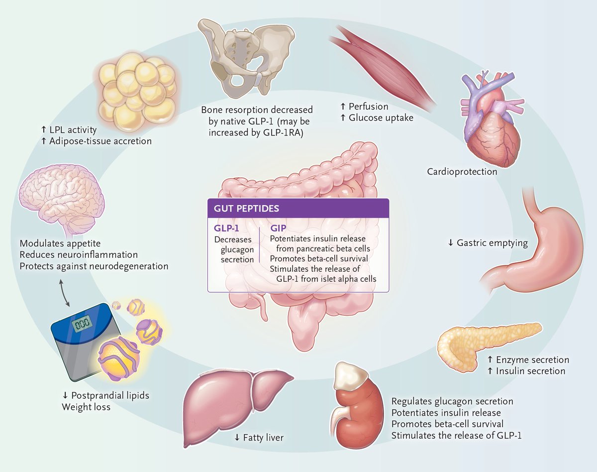 NEJM tweet media