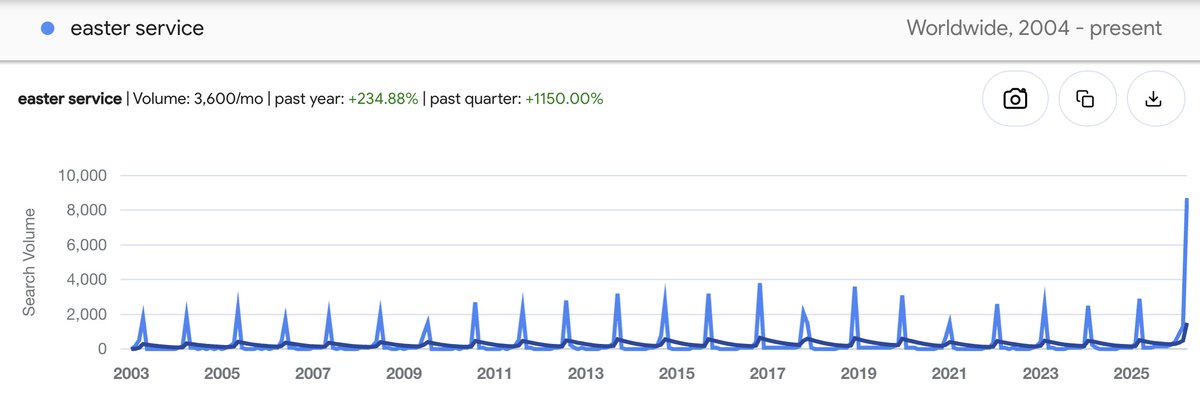 Captain Catalist tweet media