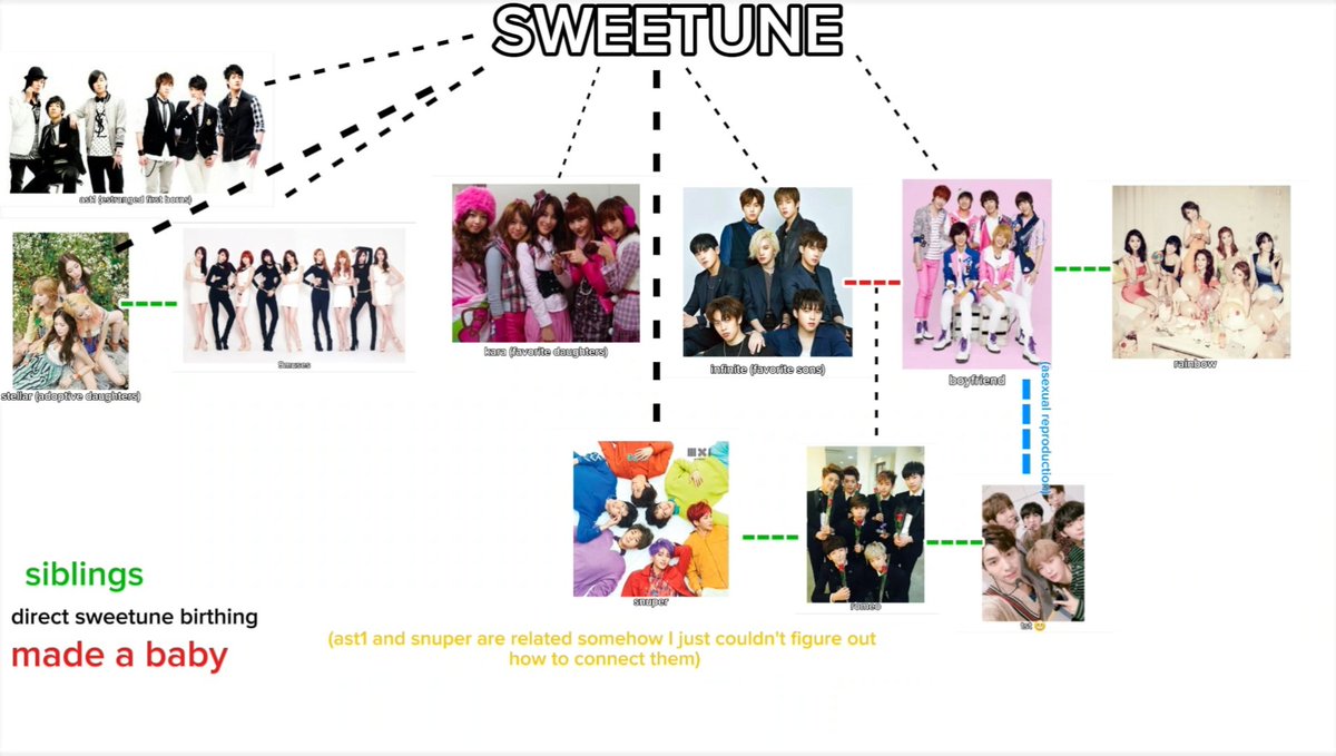 karlaโ
๐ง UNIQUEโบยน tweet media