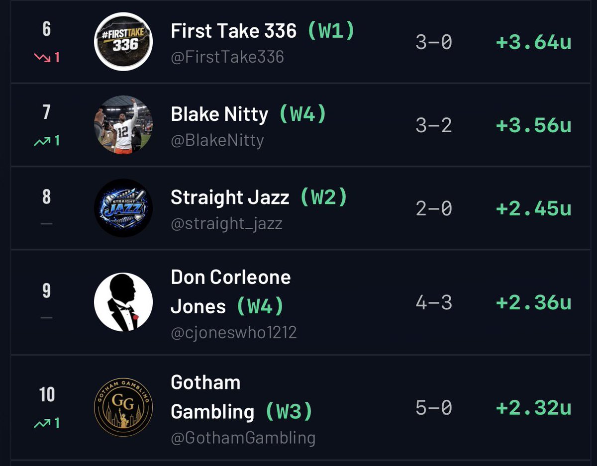 American Betting League tweet media