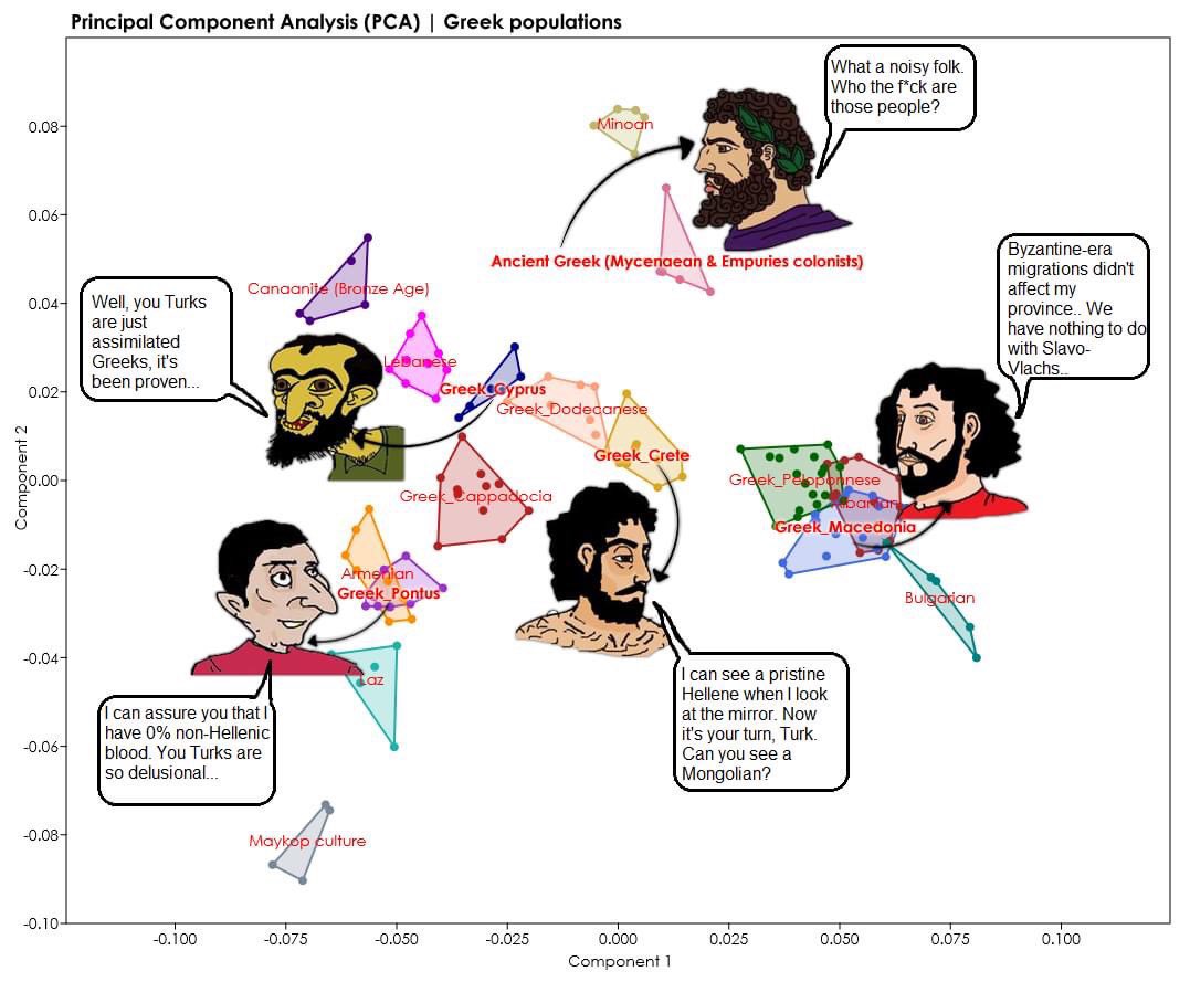 Oğuzhan TEKDEN tweet media