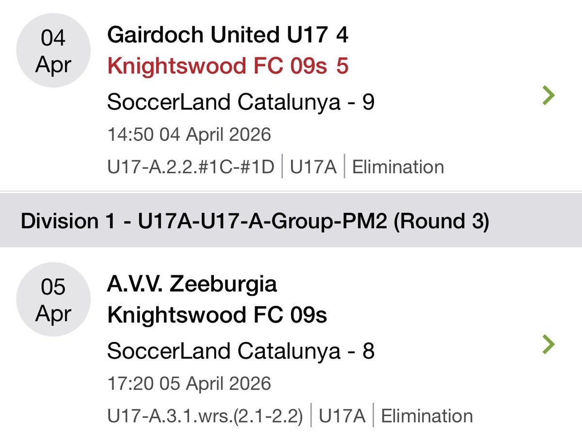 Knightswood FC 2009s tweet media