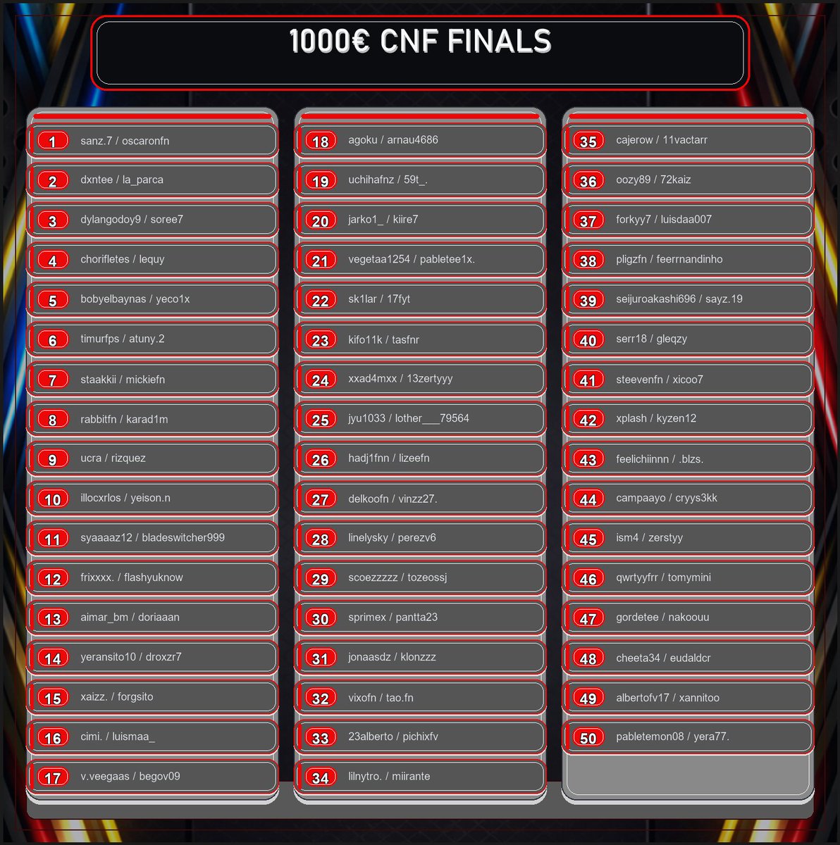 Circuito Nacional 🇪🇸 tweet media
