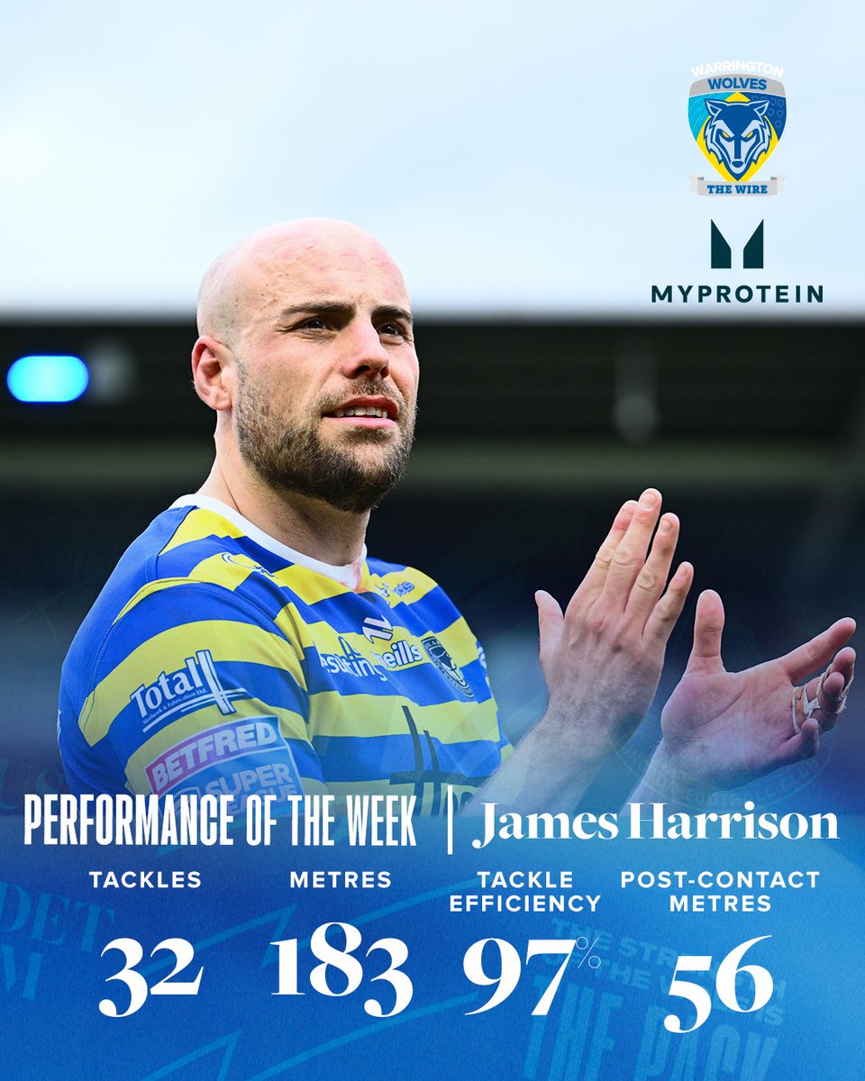 Warrington Wolves tweet media