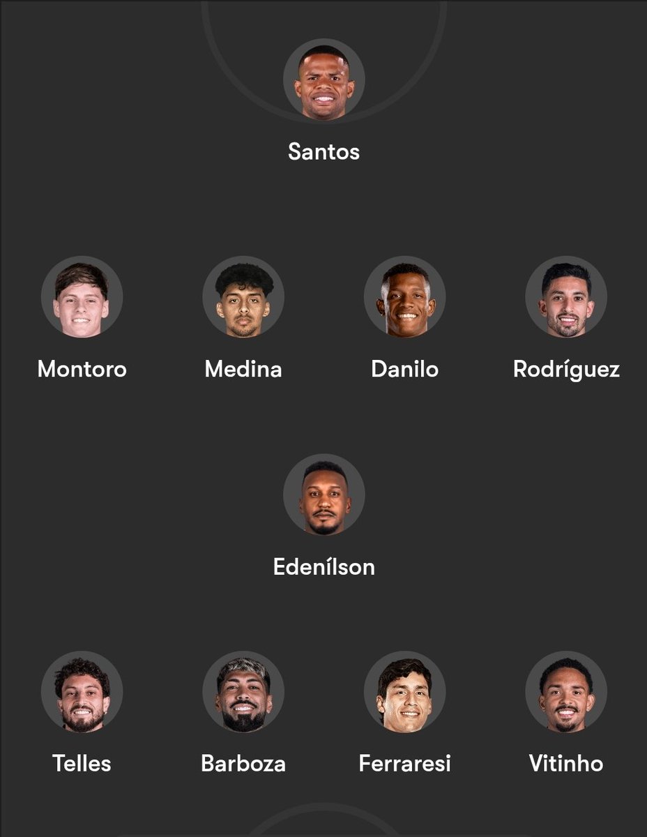 Los Pibes do Bairro ⭐️ tweet media