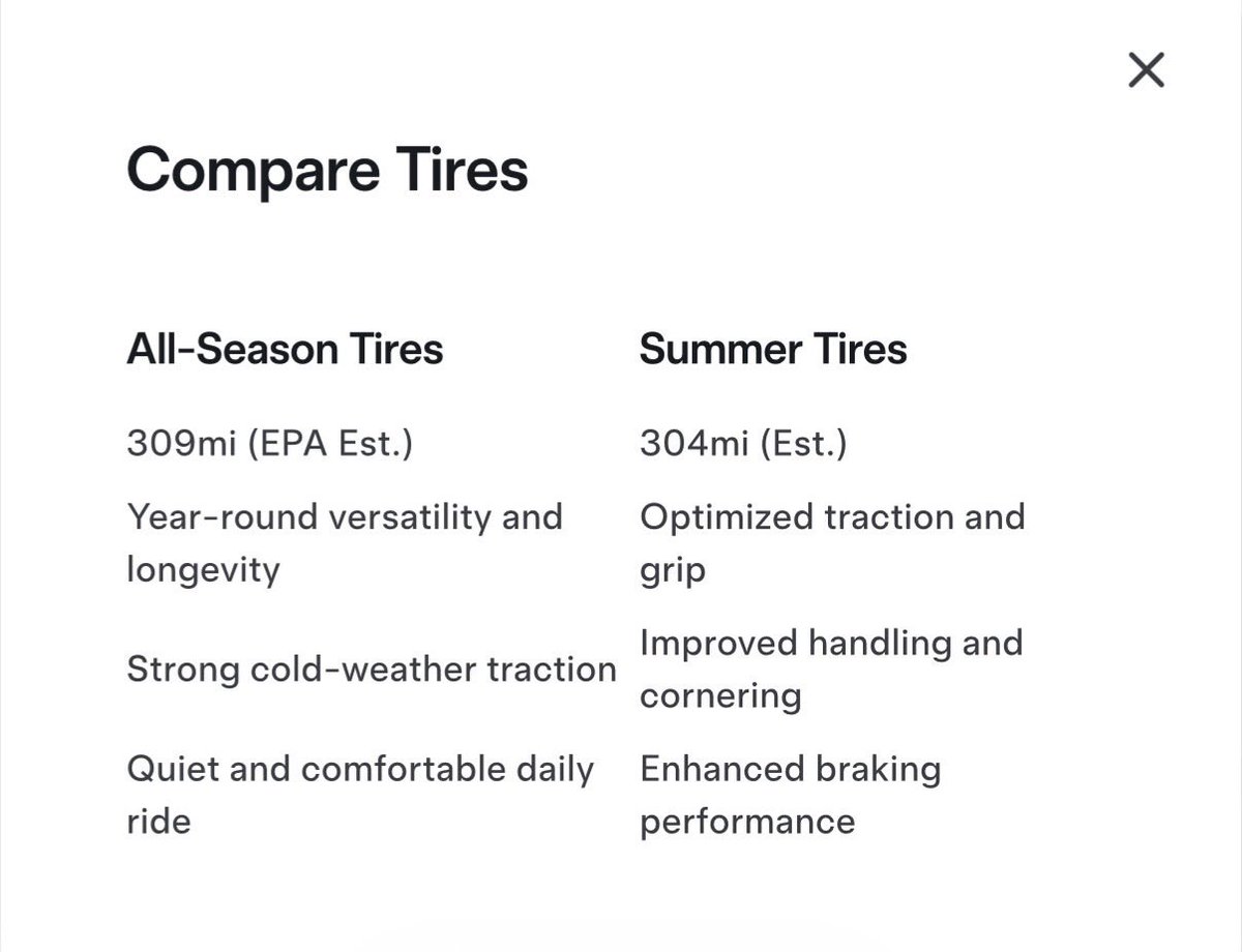 TeslaNewswire's tweet photo. Tesla configurator now allows you to select either summer or all-season tires for the Model 3 Performance in the U.S.

Range:
✅ 304 miles with summer tires
✅ 309 miles with all-season tires https://t.co/rvPWgMGLyz