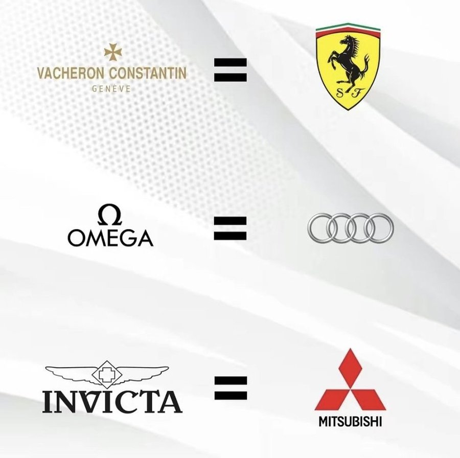 The Global Watch Club tweet media