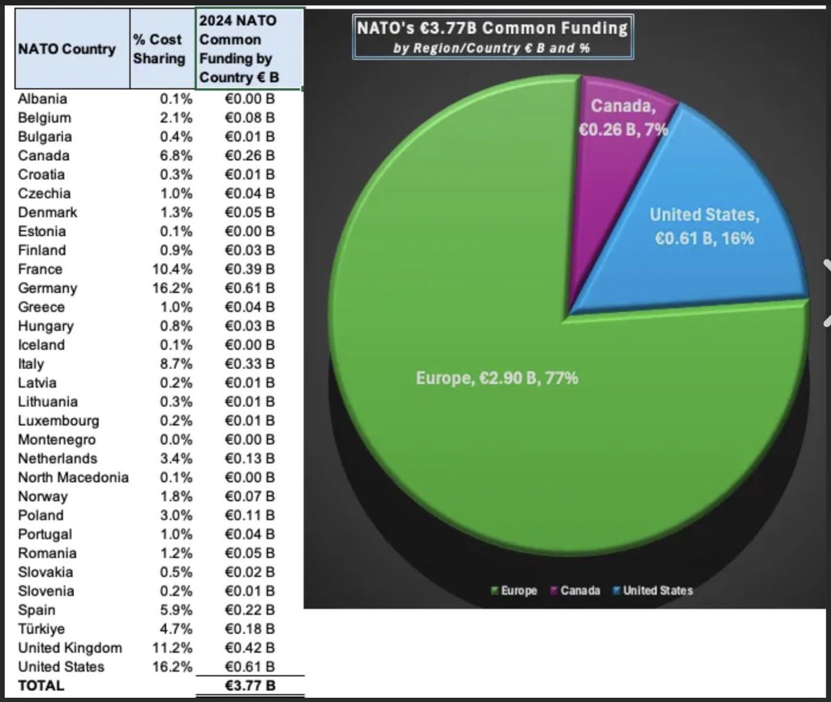 Mr. Edward tweet media