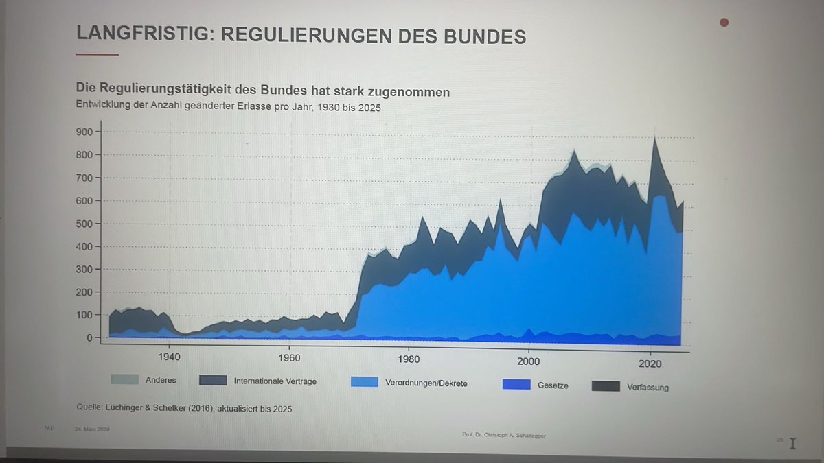 Renate Gautschy tweet media