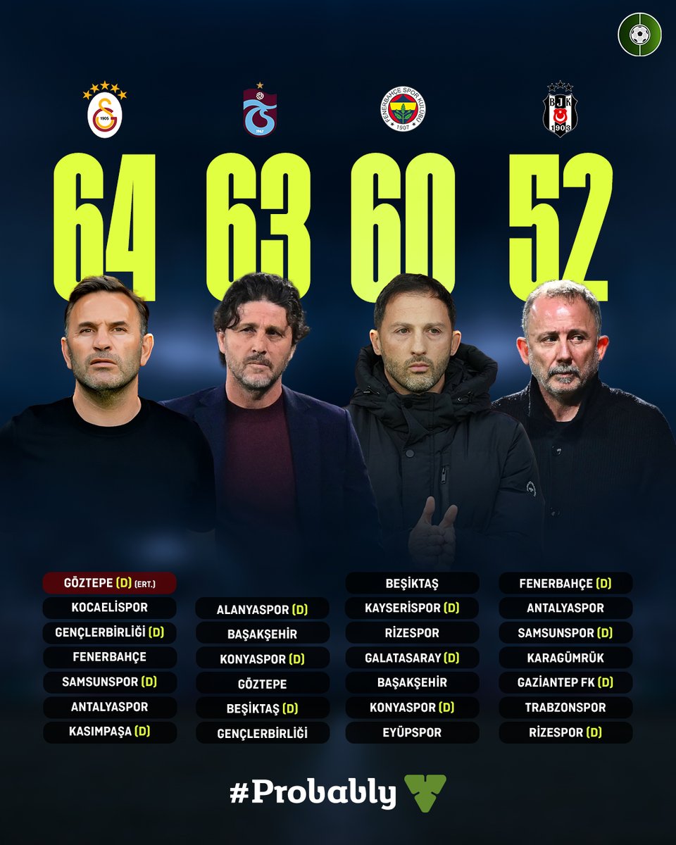 FutbolArena tweet media