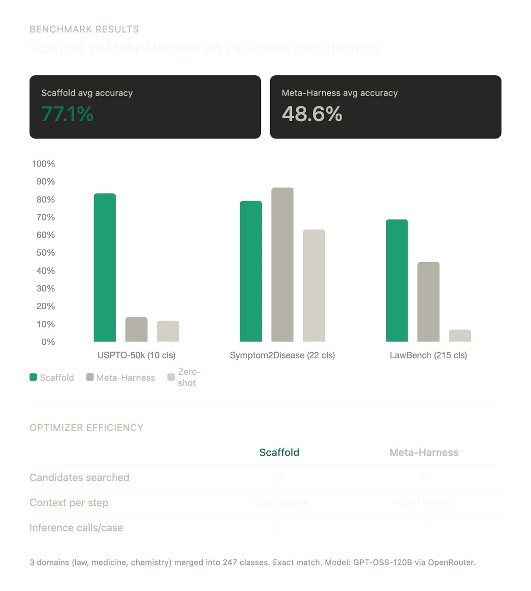 kerimkaya tweet media