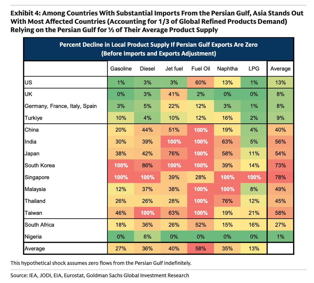 Open Square Capital tweet media
