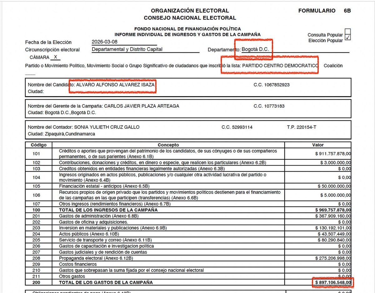 David Rozo tweet media