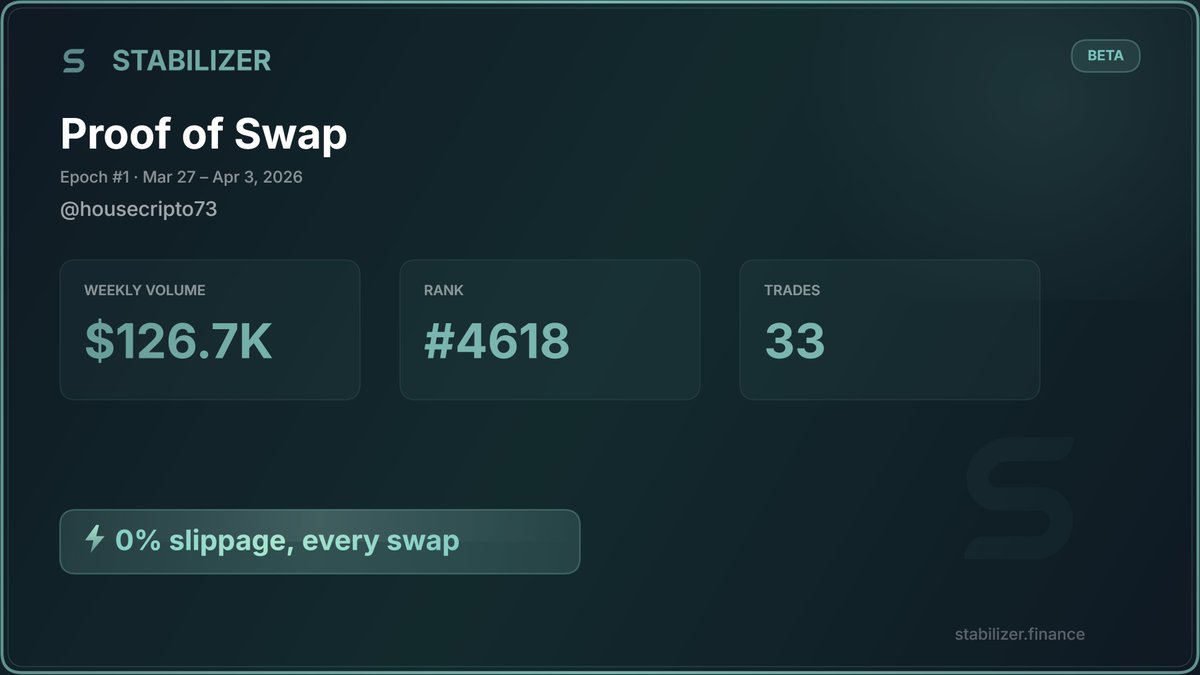 Housecripto73 | BTC ETH ⛽ tweet media