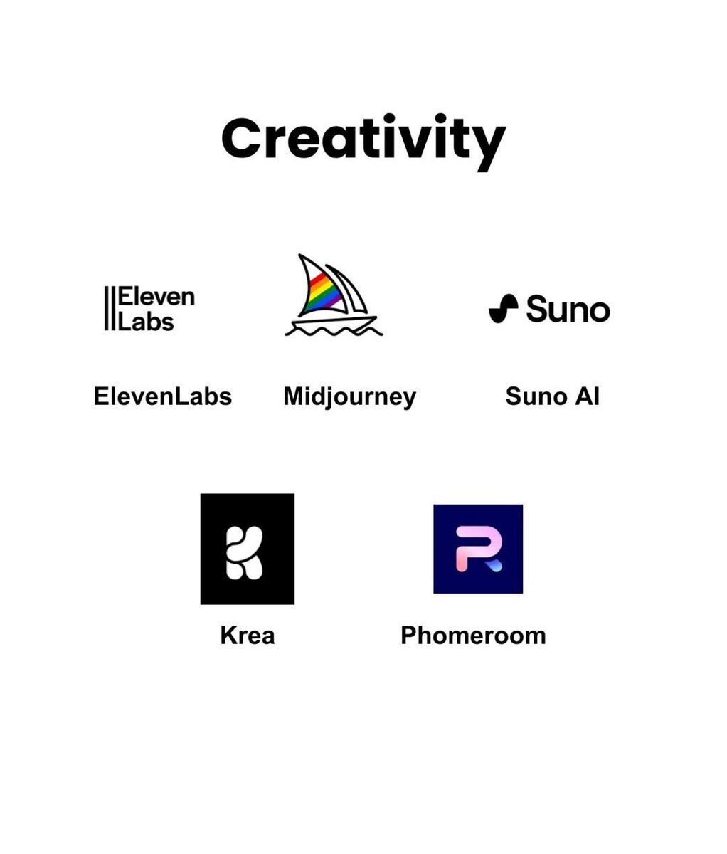 i_Ayman's tweet photo. 🎨 أفضل أدوات الذكاء الاصطناعي للإب��اع وصناعة المحتوى (Creativity)

الإبداع لم يعد محدودًا بالمهارات التقليدية، بل أصبح يعتمد على أدوات الذكاء الاصطناعي التي تساعدك في إنشاء صور، صوت، فيديو، ومحتوى بصري احترافي خلال دقائق.

🔊 أداة ElevenLabs

تحويل النص إلى صوت واقعي بجودة عالية جدًا.

✨ المميزات
🔹 أصوات طبيعية تشبه البشر
🔹 دعم لغات متعددة

⚠️ العيوب
🔸 قيود على الاستخدام المجاني
🔸 يحتاج ضبط للحصول على أفضل نتيجة

🎨 أداة Midjourney

إنشاء صور فنية واحترافية من وصف نصي.

✨ المميزات
🔹 جودة صور عالية جدًا
🔹 أنماط فنية متنوعة

⚠️ العيوب
🔸 يعمل عبر Discord
🔸 يحتاج تعلم كتابة البرومبت

🎵 أداة Suno AI

إنشاء أغاني كاملة من نص بسيط.

✨ المميزات
🔹 توليد موسيقى مع كلمات
🔹 مناسب لصناع المحتوى

⚠️ العيوب
🔸 محدود في النسخة المجانية
🔸 جودة متفاوتة حسب البرومبت

🧩 أداة Krea

إنشاء وتعديل الصور بشكل سريع وتفاعلي.

✨ المميزات
🔹 تعديل مباشر للصور
🔹 واجهة سهلة الاستخدام

⚠️ العيوب
🔸 بعض الميزات مدفوعة
🔸 يحتاج اتصال إنترنت مستمر

🖼️ أداة Photoroom

تحرير الصور وإزال�� الخلفيات بسهولة.

✨ المميزات
🔹 إزالة خلفية تلقائية
🔹 مناسب للتجارة الإلكترونية

⚠️ العيوب
🔸 النسخة المجانية محدودة
🔸 بعض الأدوات تحتاج اشتراك

هذه الأدوات تمنحك القدرة على تحويل أفكارك إلى محتوى احترافي بسهولة، حيث أصبح الإبداع اليوم مدعومًا بالكامل بقوة الذكاء الاصطناعي.

#الذكاء_الاصطناعي #تصميم #AI_Art #صناعة_المحتوى