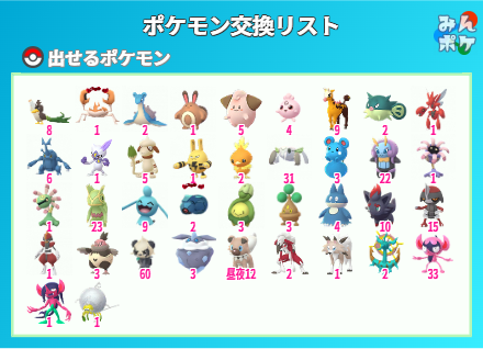 ChitoseChiyoda tweet media