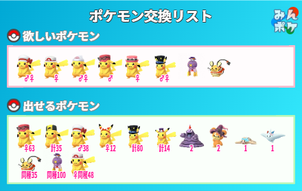 ChitoseChiyoda tweet media