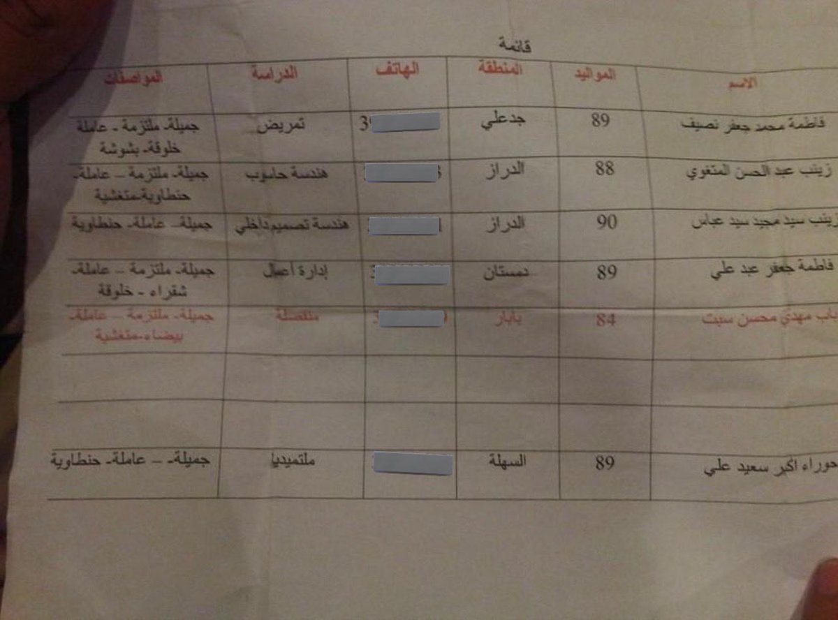Saad 🇧🇭 tweet media
