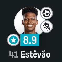 Rising Stars XI tweet media