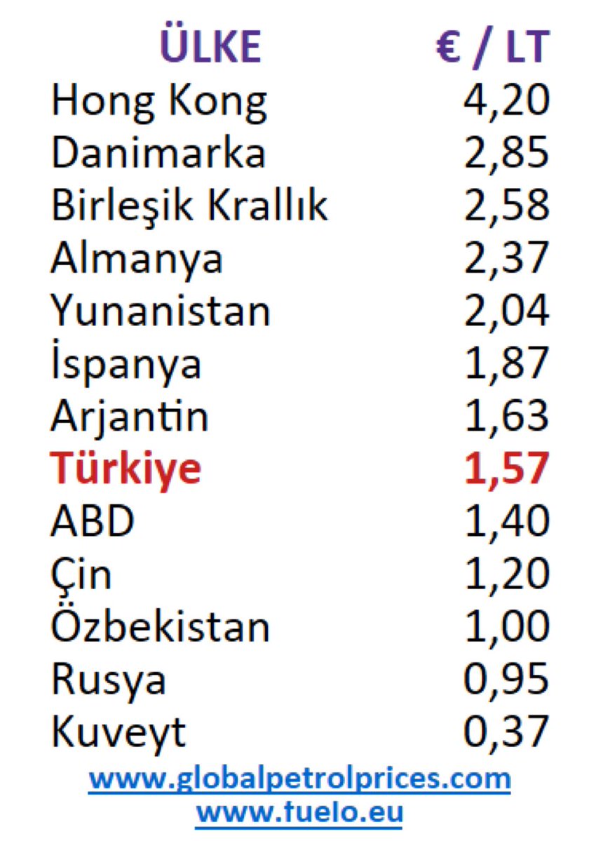 SÜLEYMAN LİKOĞLU OFLU tweet media
