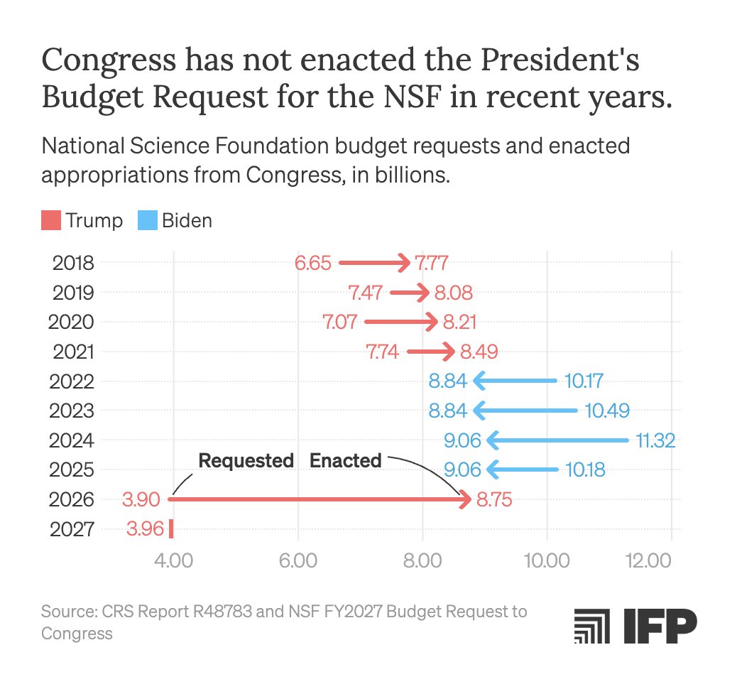 Matt Esche tweet media