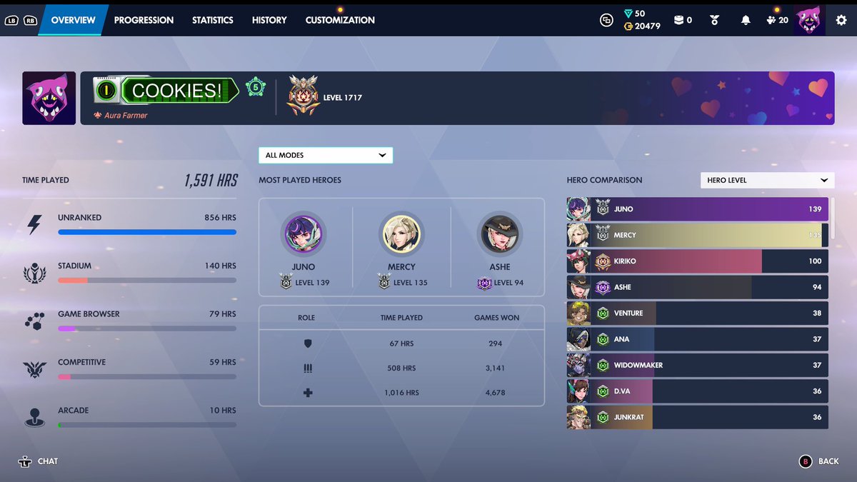 narcy ⚞^. .^⚟ tweet media