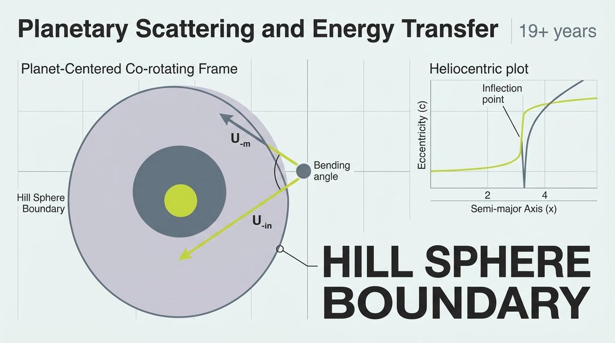 Jan | Outcircle AI tweet media