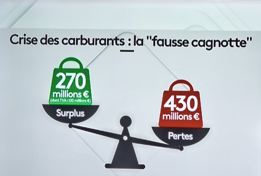 Fuk elon musk, MAGA and donald trump tweet media