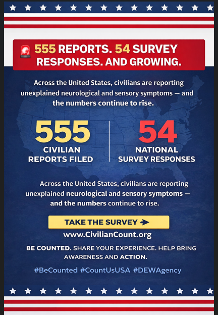 Civilian Count - Civilians Matter Too tweet media
