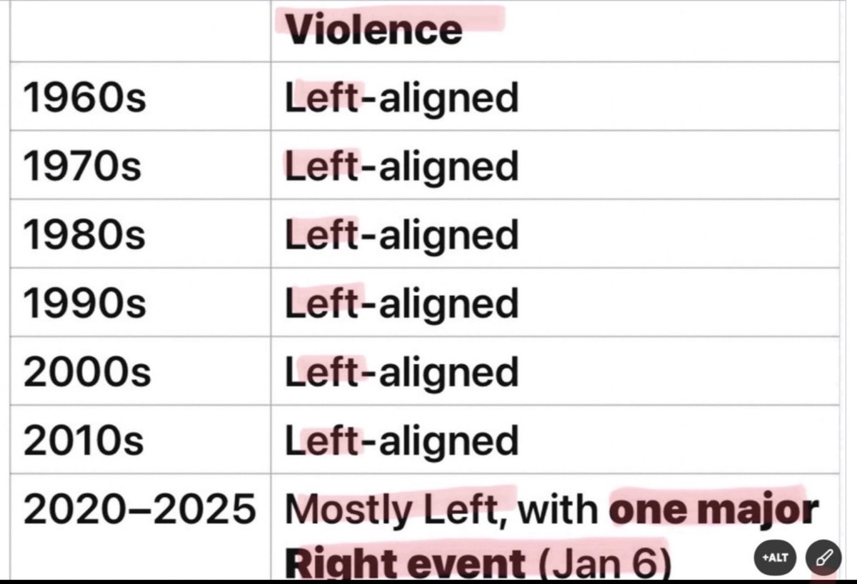 ProudBoomer2 tweet media